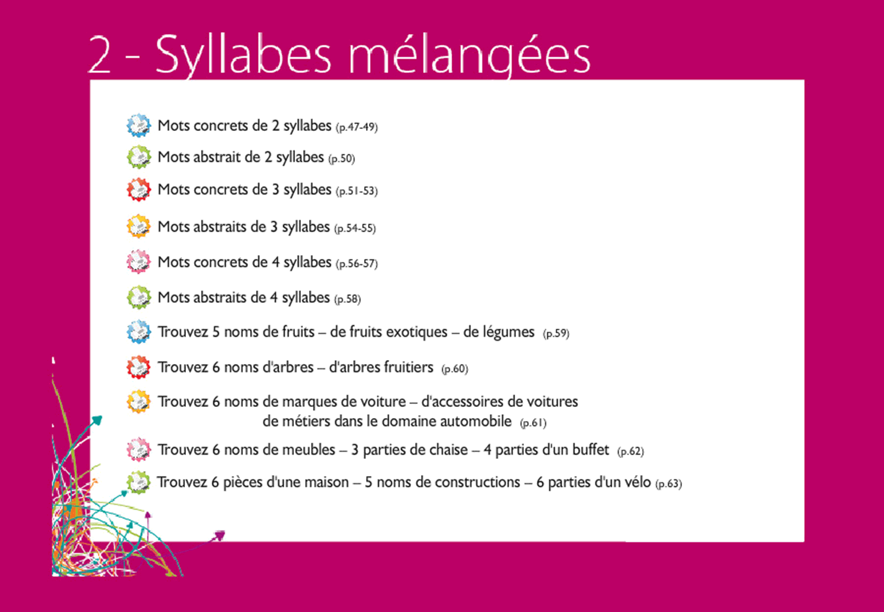 Image sur le produit Jeux de mots pour enfants et adultes (PDF)