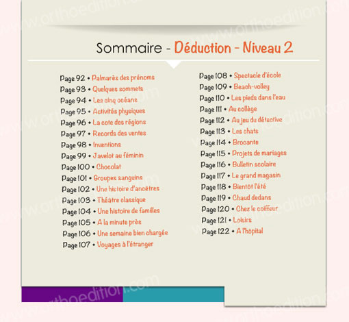 Image sur le produit Cogitons