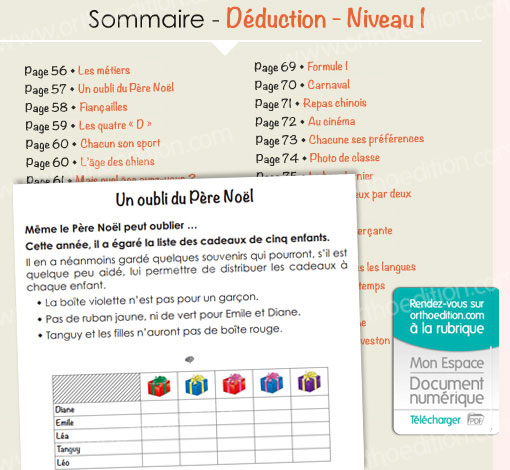 Image sur le produit Cogitons