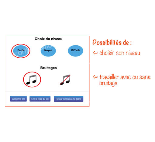 Image sur le produit Chacun à sa place