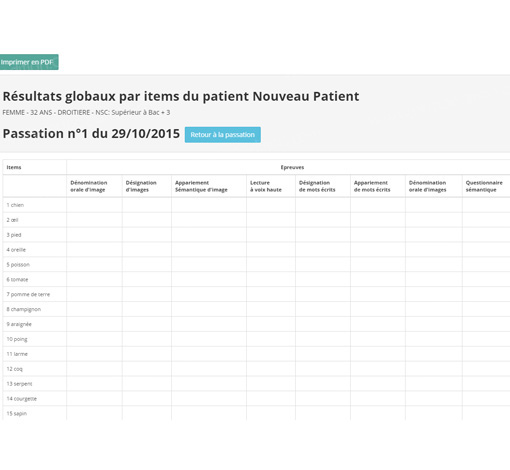 Image sur le produit BETL