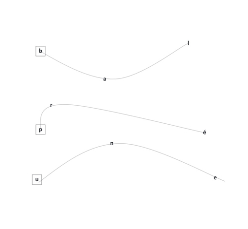 Image sur le produit Entraînement visuo-attentionnel en lecture (pdf)