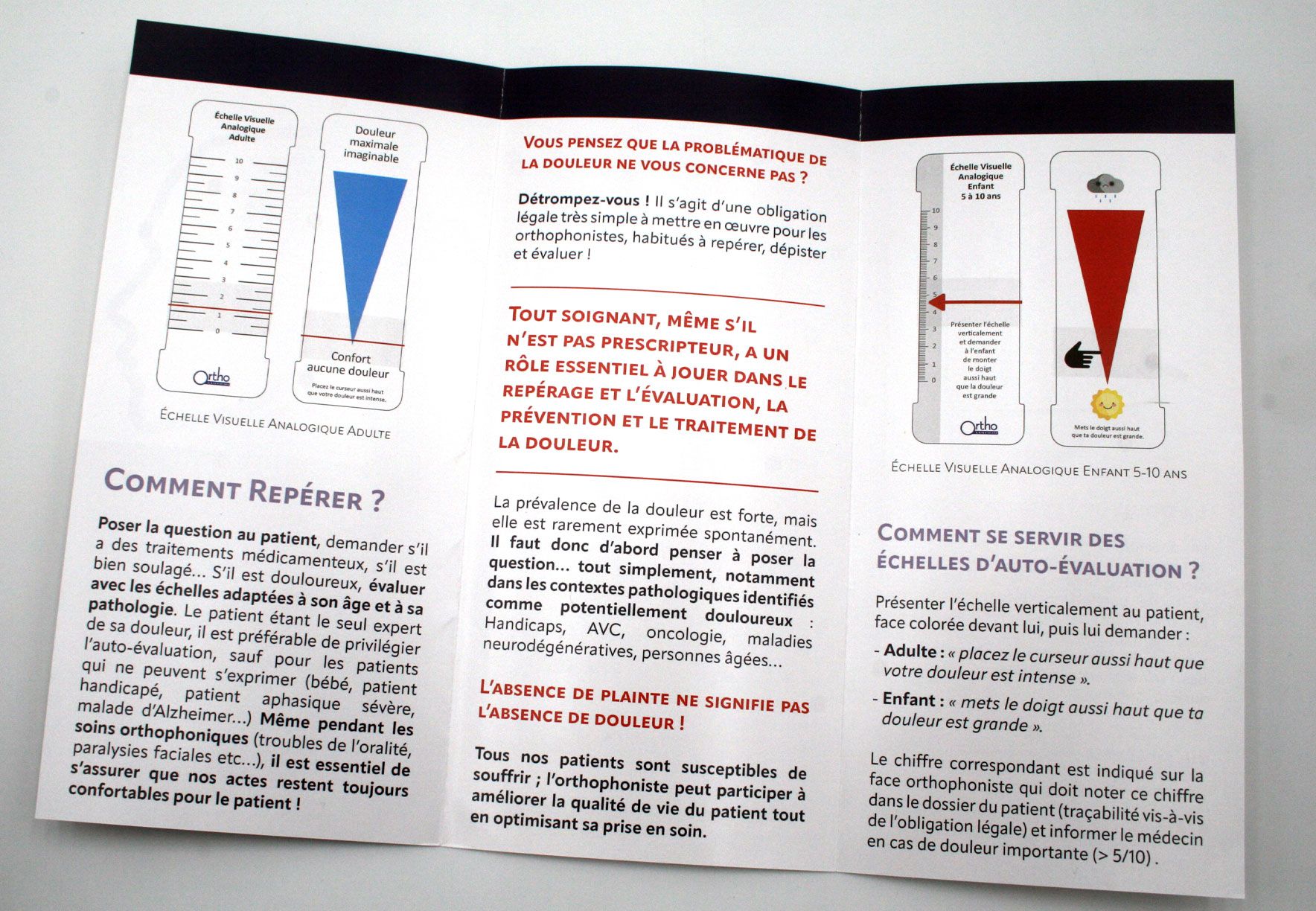 Image sur le produit La douleur en Orthophonie, de la Théorie à la Pratique