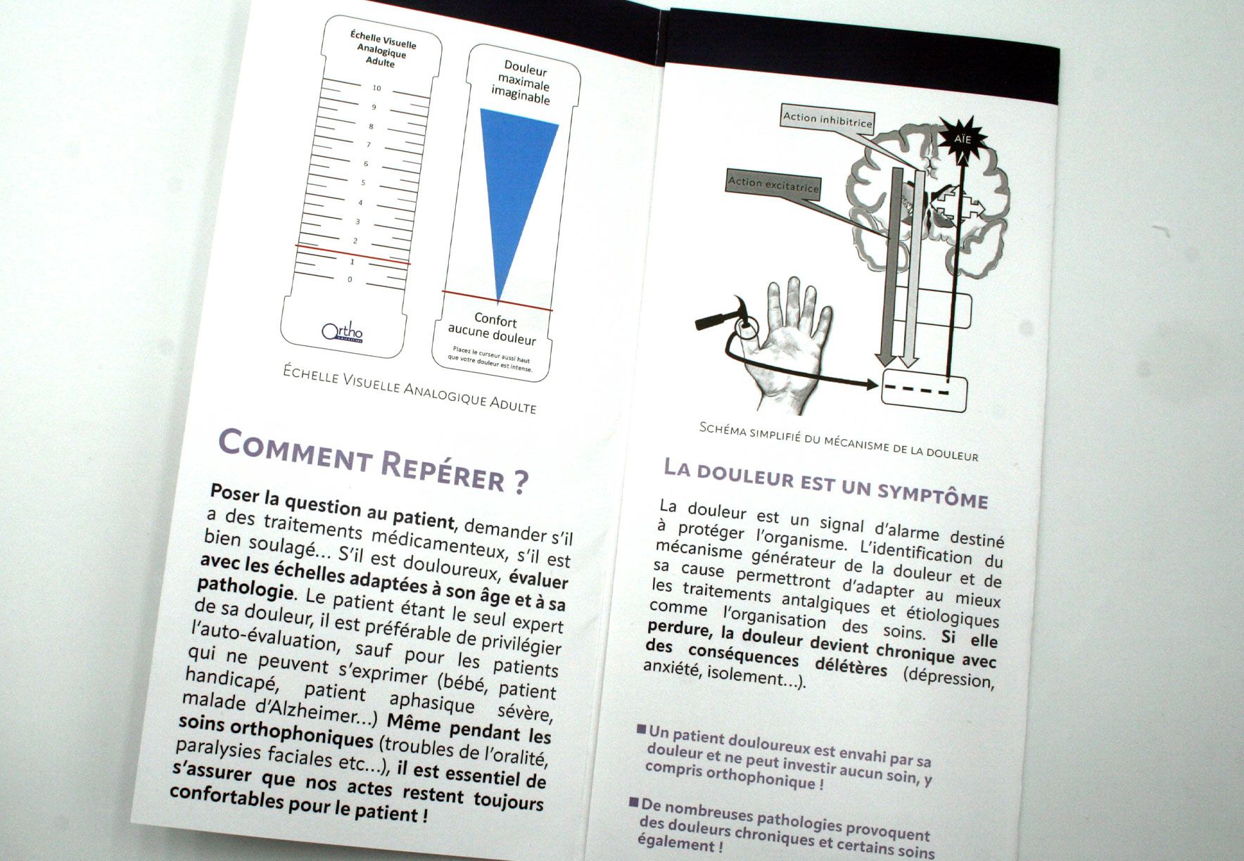 Image sur le produit La douleur en Orthophonie, de la Théorie à la Pratique