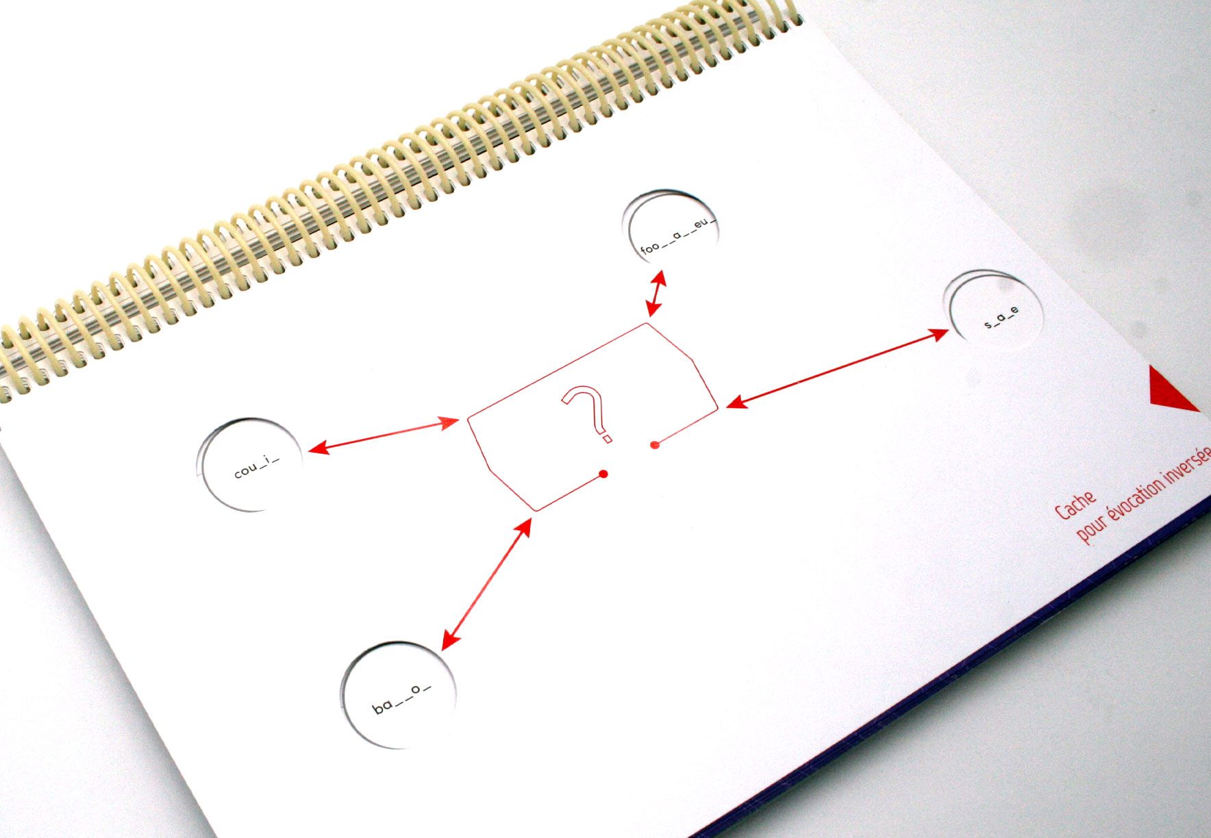 Image sur le produit Résortho