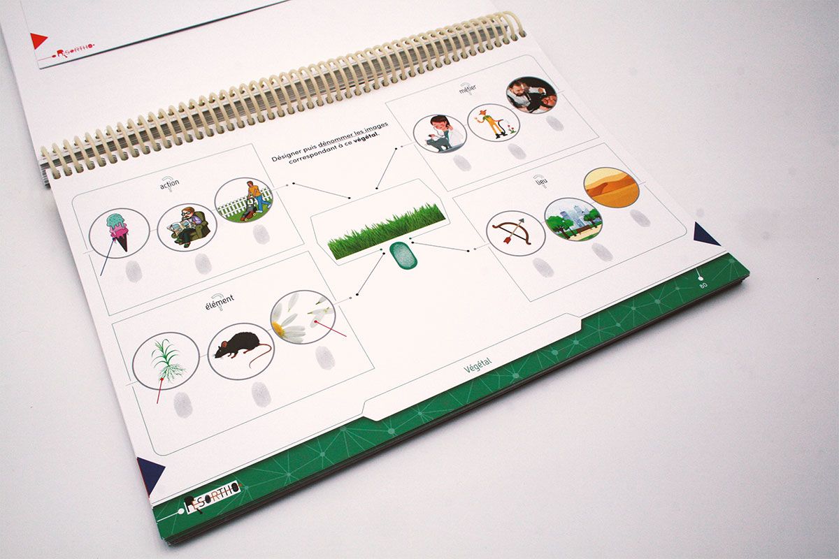 Image sur le produit Résortho