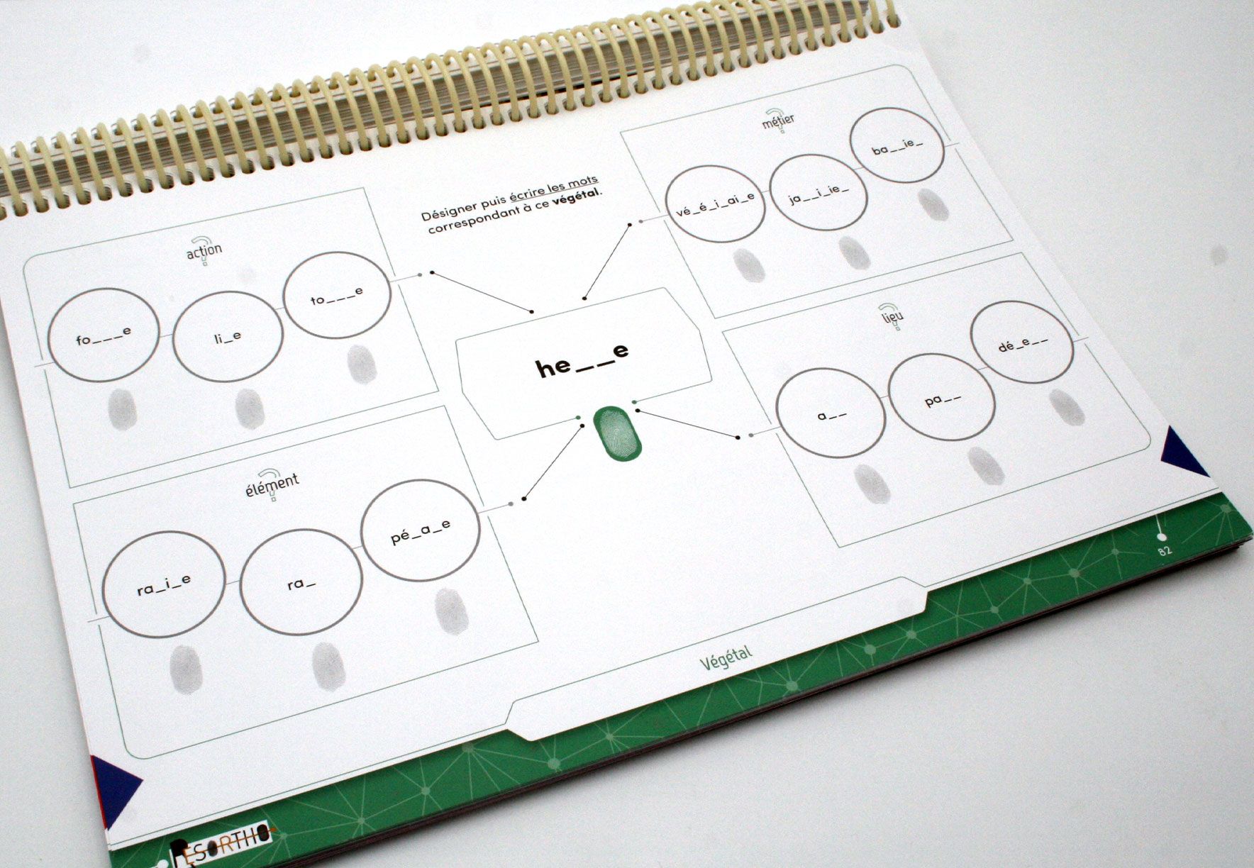 Image sur le produit Résortho