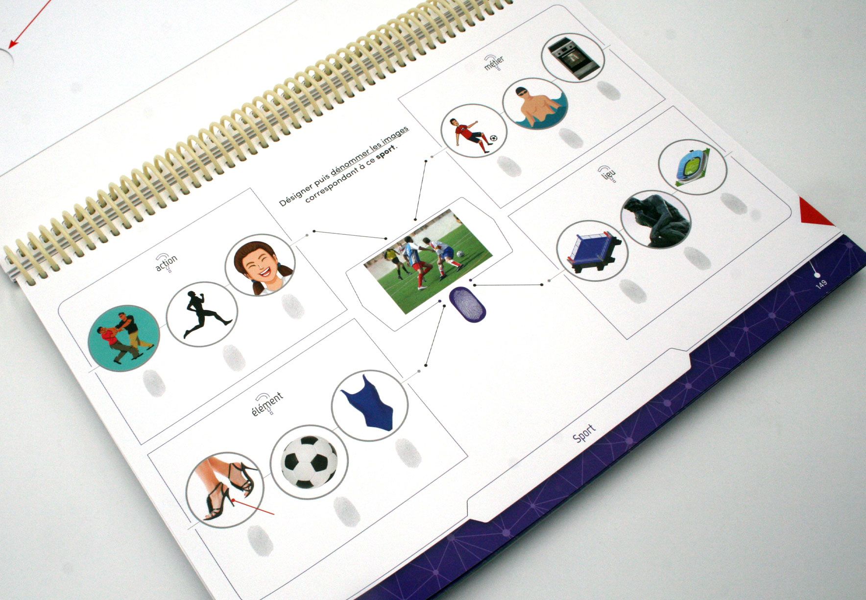 Image sur le produit Résortho