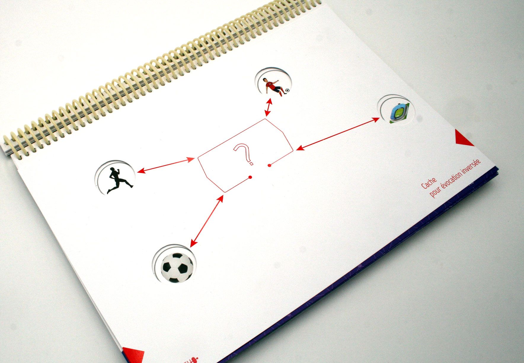 Image sur le produit Résortho