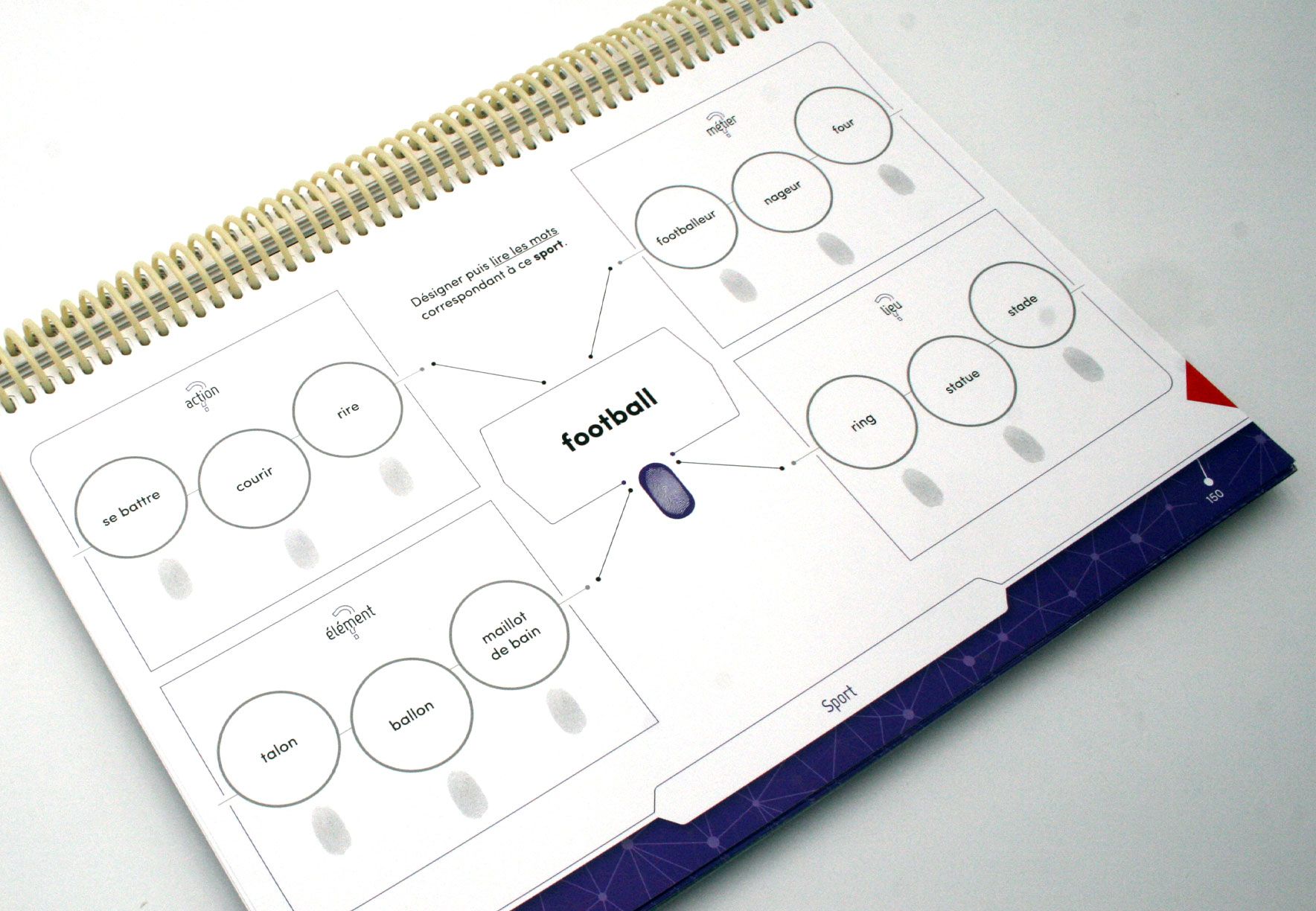 Image sur le produit Résortho