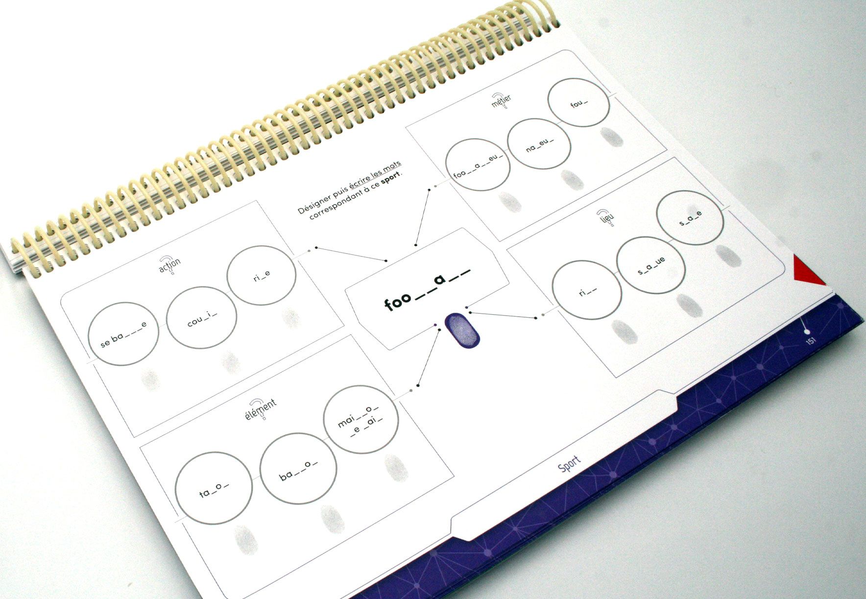 Image sur le produit Résortho