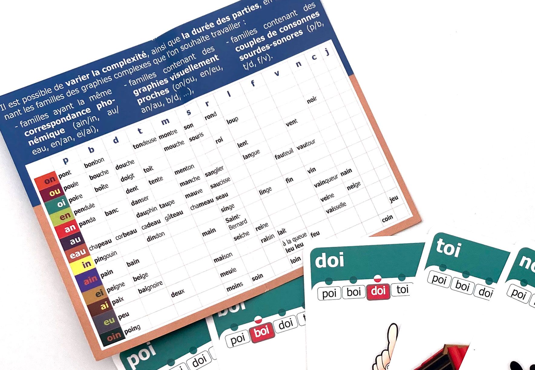 Image sur le produit Graphamilles