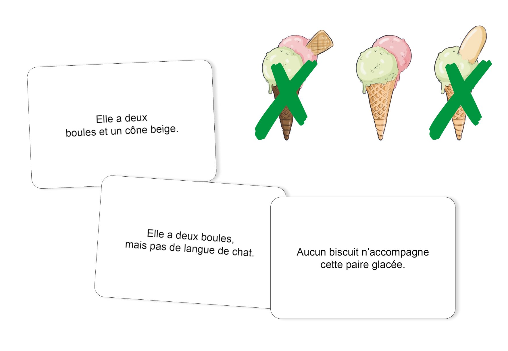 Image sur le produit Aqualogix