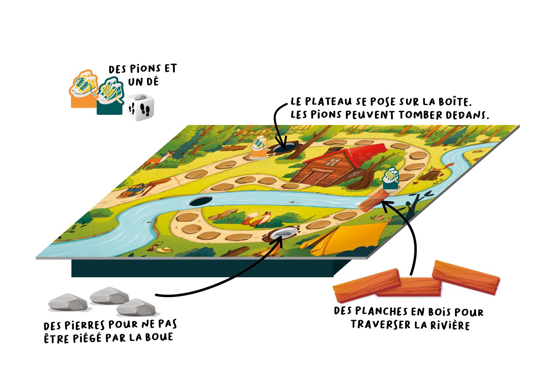 Image sur le produit Bien dans ses baskets