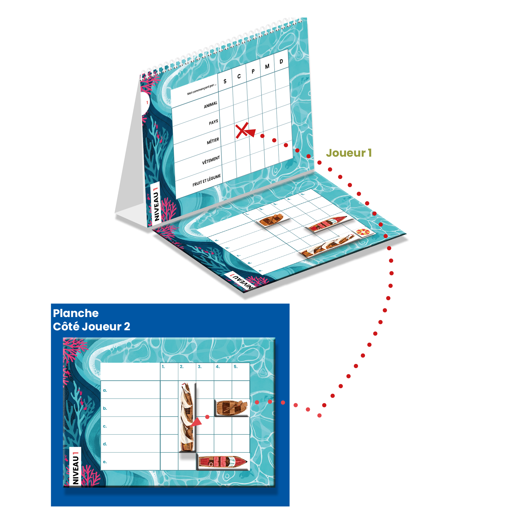 Image sur le produit Bataille s&eacute;mantique
