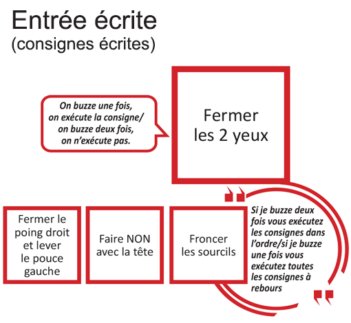 Image sur le produit Buzz a dit