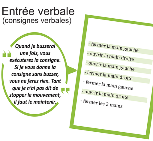 Image sur le produit Buzz a dit