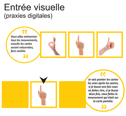 Image sur le produit Buzz a dit