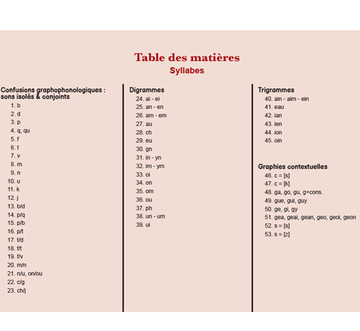 Image sur le produit Couleur Mystère