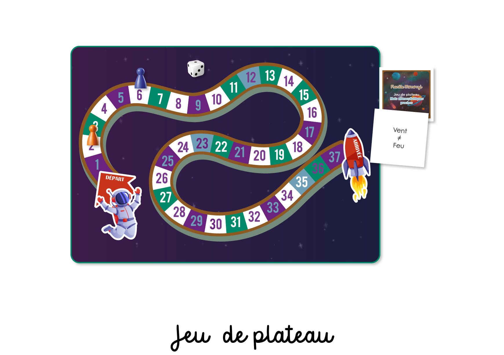 Image sur le produit Discrimission