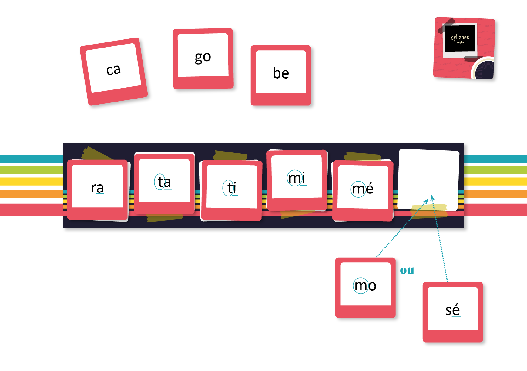 Image sur le produit Flashe tes syllabes et mots-outils