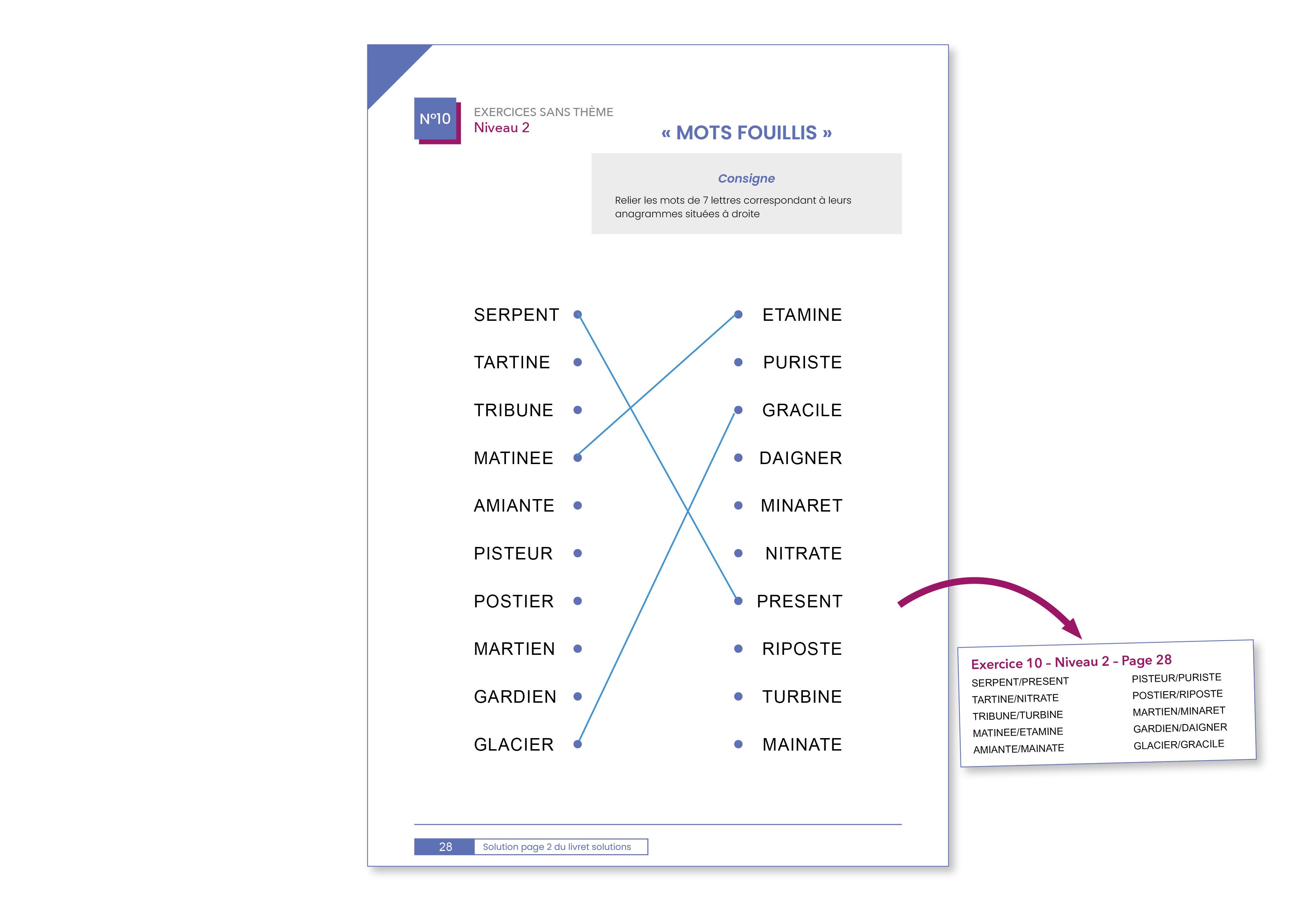 Image sur le produit FlexiMots 2