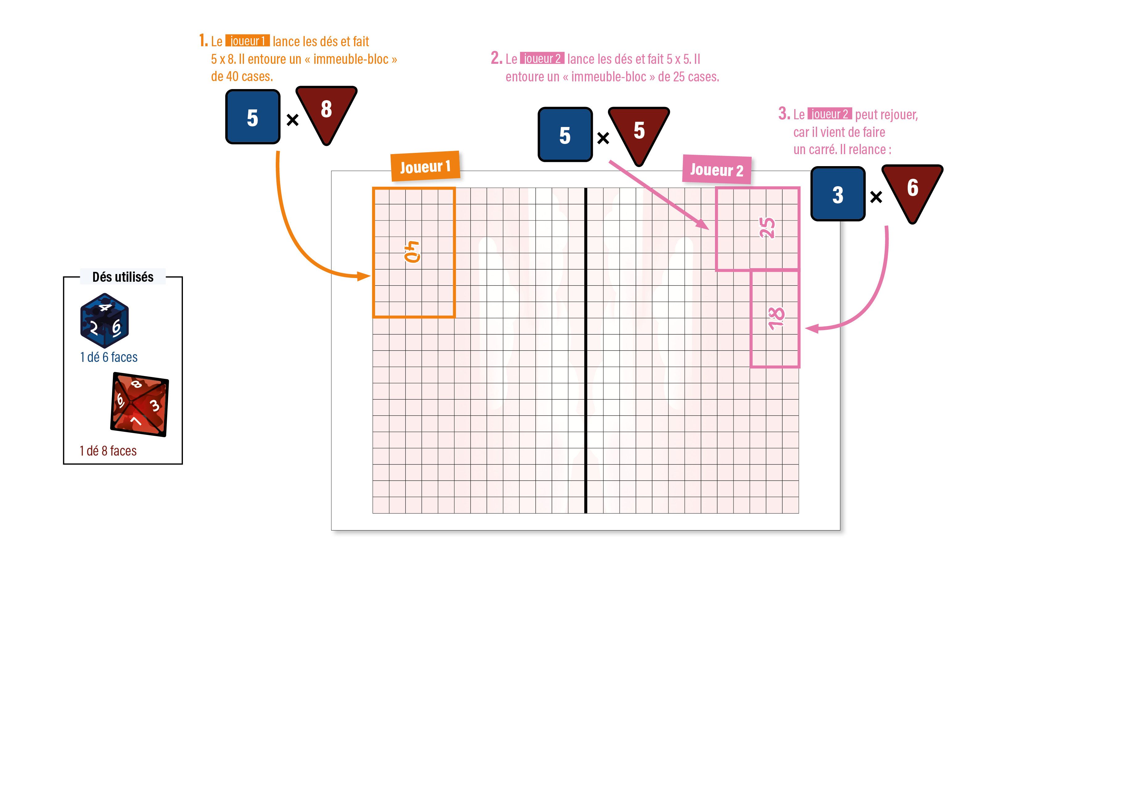 Image sur le produit Mathétris