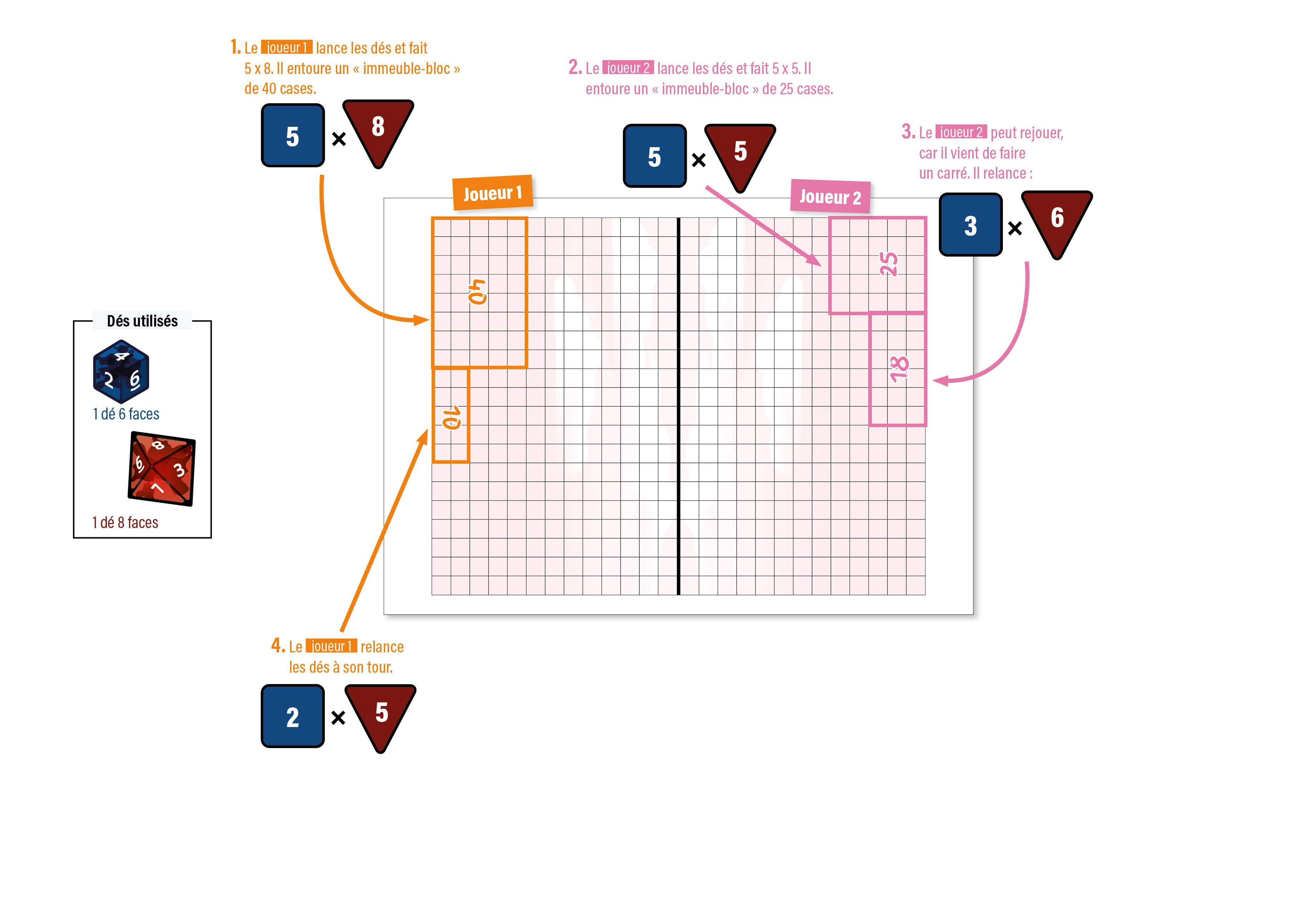 Image sur le produit Mathétris