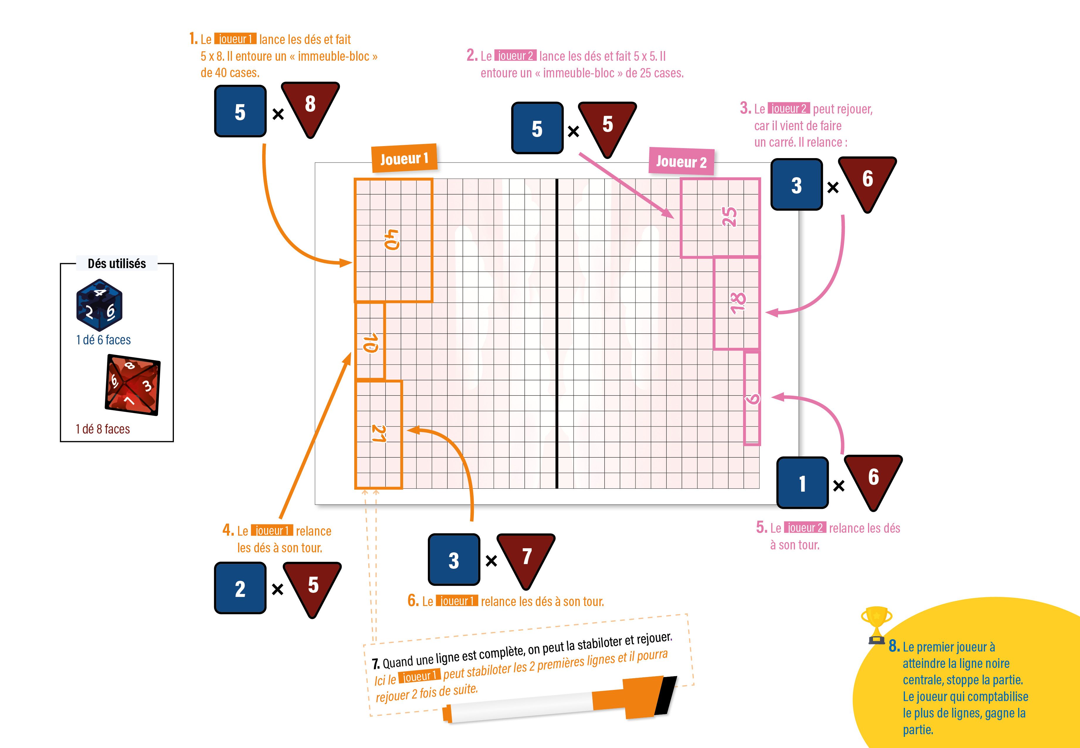 Image sur le produit Mathétris