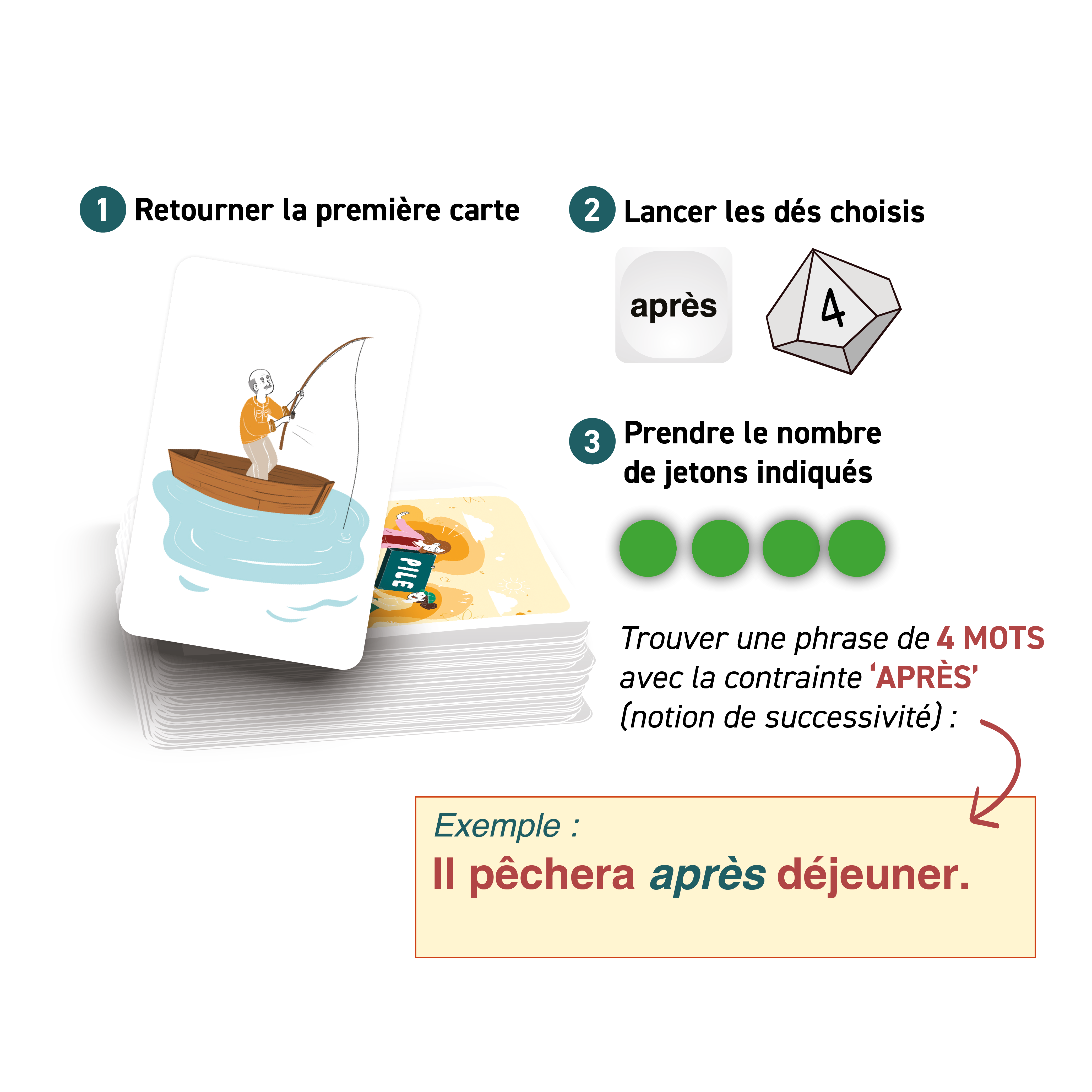Image sur le produit PILE OU PHRASE