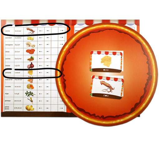 Image sur le produit Pizza Blabla