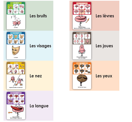 Image sur le produit Praxies Families