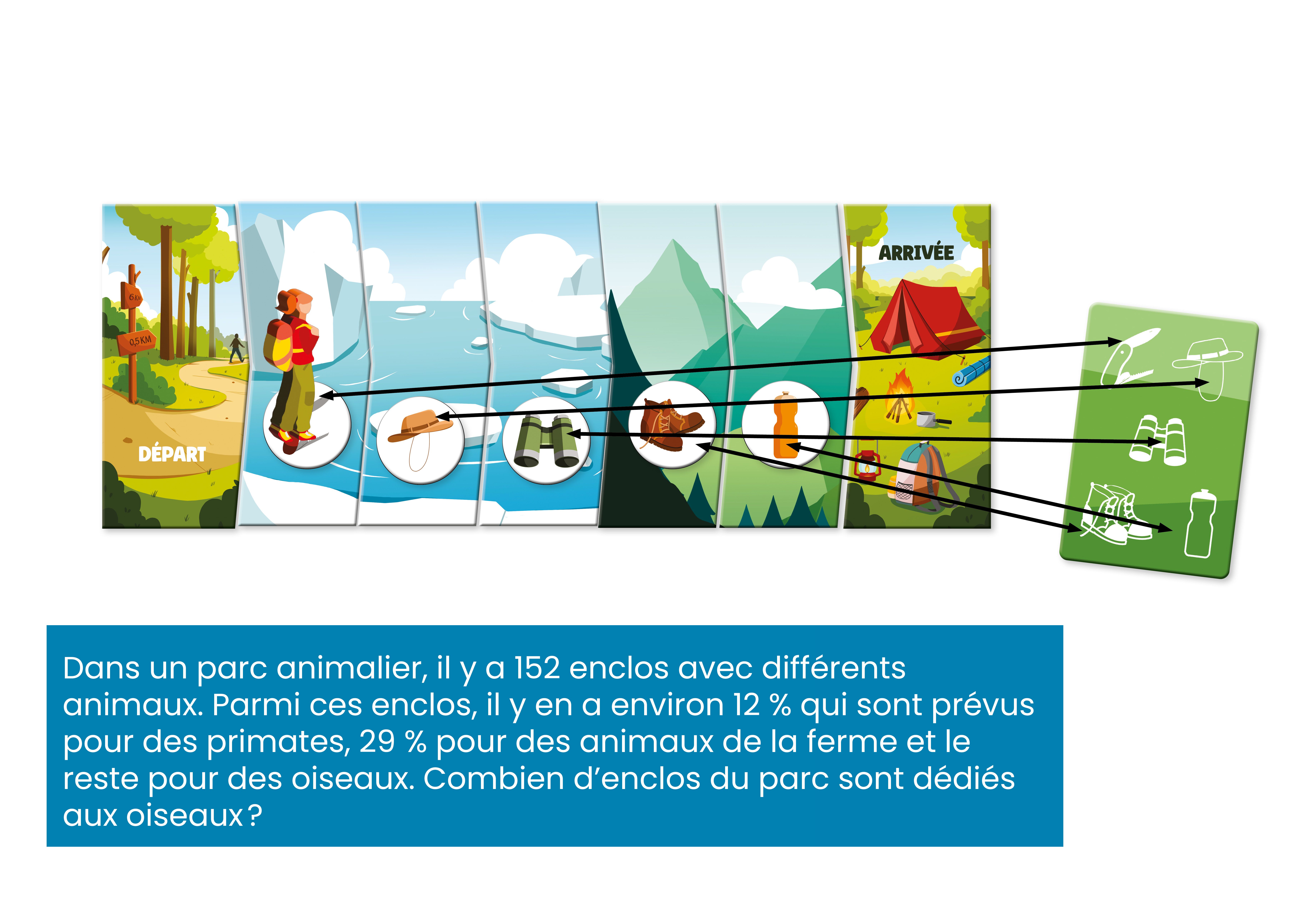 Image sur le produit Résolutions en voyage