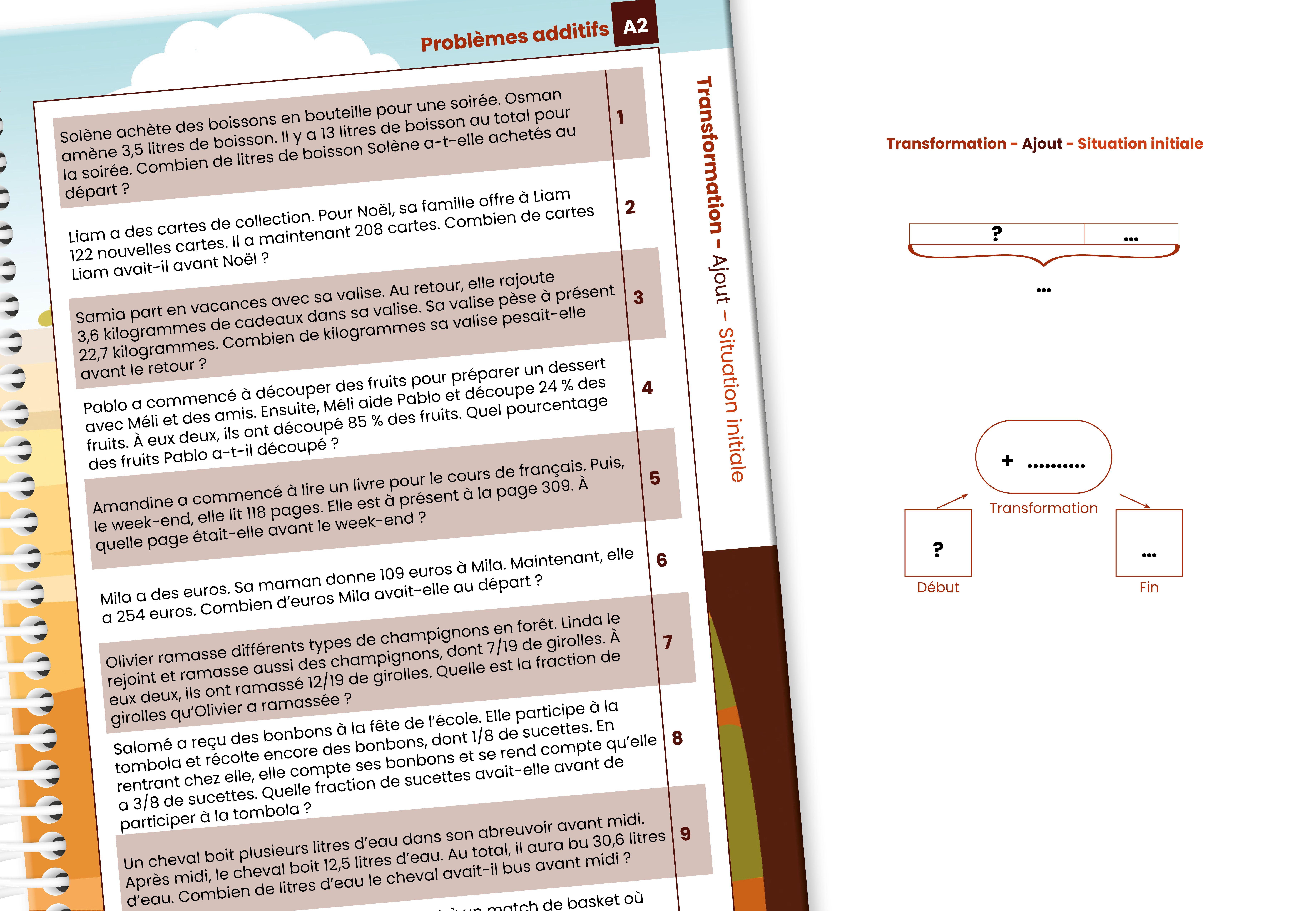 Image sur le produit Résolutions en voyage