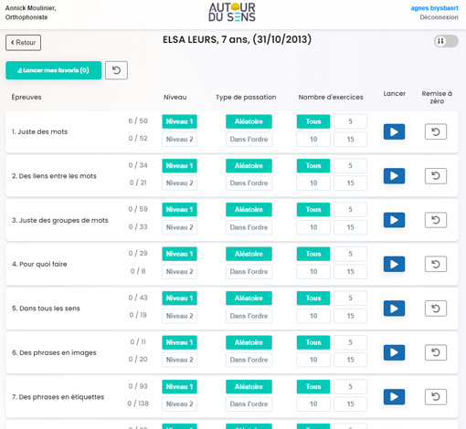 Image sur le produit Autour du sens 2