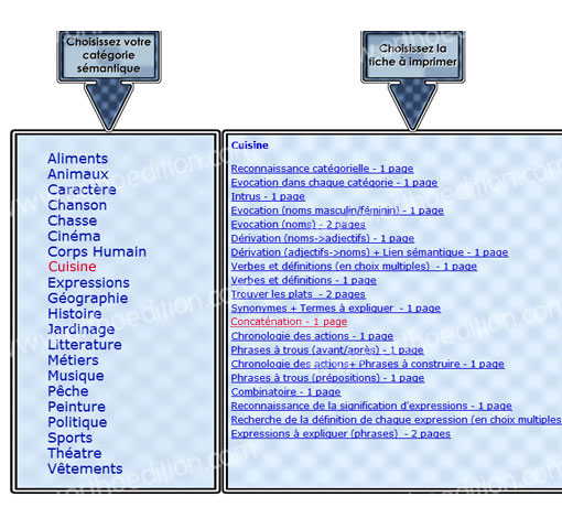 Image de Lexique en thèmes, produit d'Ortho Édition