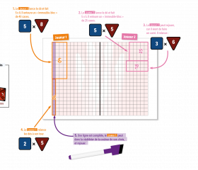 Image de Mathétris, produit d'Ortho Édition