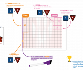 Image de Mathétris, produit d'Ortho Édition