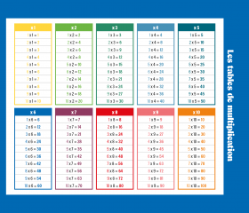 Image de Mathétris, produit d'Ortho Édition