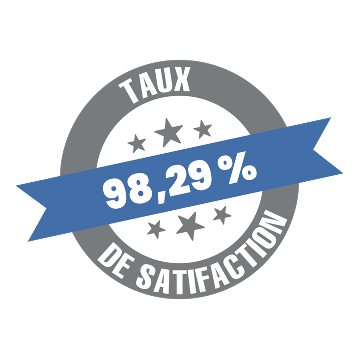 98,29% taux de participation